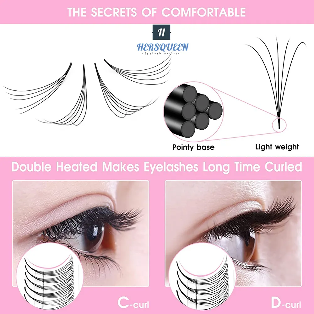 Qingdao Shewin Cosmetic Co., Ltd